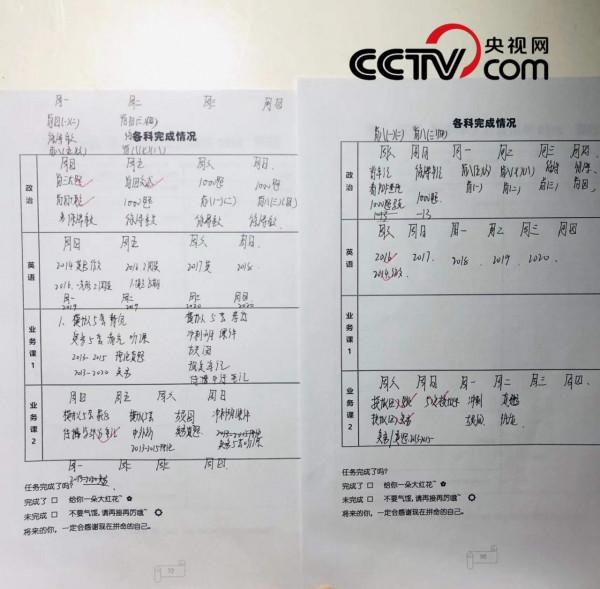 工作已經那麼累了,為什麼還要在職考研? 工作已經那麼累了,為什麼還要在職考研?