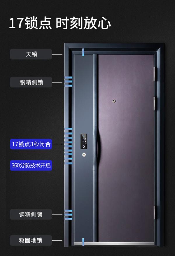 買防盜門裝指紋鎖,不要選擇這樣的,後期更換麻煩,使用成本高 買防盜門裝指紋鎖,不要選擇這樣的,後期更換麻煩,使用成本高