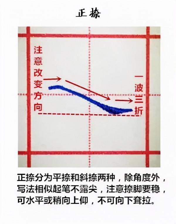 十分細緻的基本筆畫詳解!3分鐘後讓自己更好 十分細緻的基本筆畫詳解!3分鐘後讓自己更好
