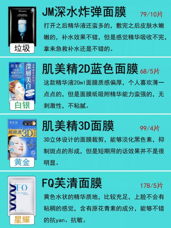 你的面膜上榜了嗎?你的面膜是王者嗎? 你的面膜上榜了嗎?你的面膜是王者嗎?