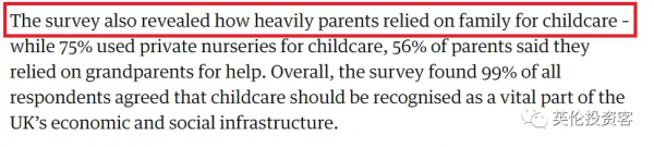 中英對比,英國幼兒園費用超貴排世界第三!爺爺奶奶也要幫忙帶娃 中英對比,英國幼兒園費用超貴排世界第三!爺爺奶奶也要幫忙帶娃