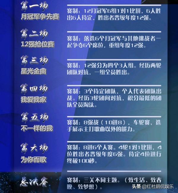 《星光大道》2021年度最具爭議選手守山大叔,憑啥能進全國8強? 《星光大道》2021年度最具爭議選手守山大叔,憑啥能進全國8強?