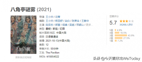 八角亭迷霧:再高階的食材,也扛不住蹩腳廚子 八角亭迷霧:再高階的食材,也扛不住蹩腳廚子