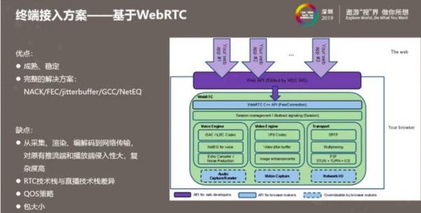 1.5小時成交破20億！淘系又一次穩穩扛住了大流量
