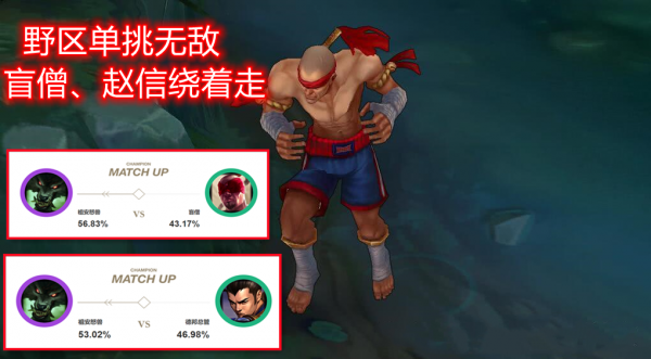 LOL:突然成為“T0級”打野,野區單挑無敵,盲僧看到都要繞著走 LOL:突然成為“T0級”打野,野區單挑無敵,盲僧看到都要繞著走