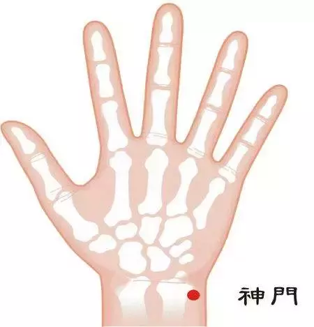 咳嗽過敏?失眠易怒?按這裡!一個穴位輕鬆搞定 咳嗽過敏?失眠易怒?按這裡!一個穴位輕鬆搞定