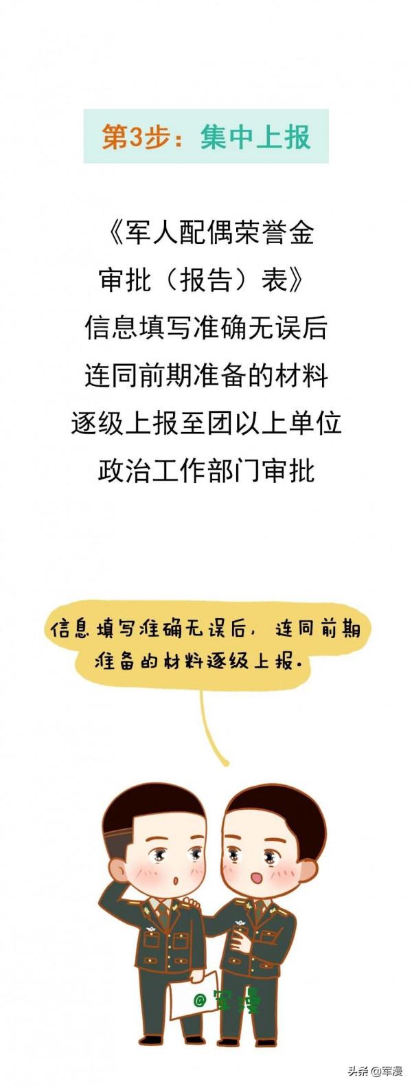 軍人配偶榮譽金範圍、標準和申領流程來了