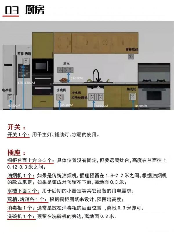 裝修乾貨|全屋開關插座佈局+高度尺寸 裝修乾貨|全屋開關插座佈局+高度尺寸