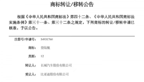 一週熱點 | 蔚來ET7 將於3月開啟試駕交付；小鵬G9北京車展預售 三季度交付；長城汽車將“登陸艦”轉讓給比亞迪