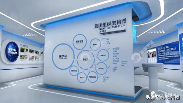 科技助力 智領未來 |沁諾集團 打造特色智慧展廳 科技助力 智領未來 |沁諾集團 打造特色智慧展廳
