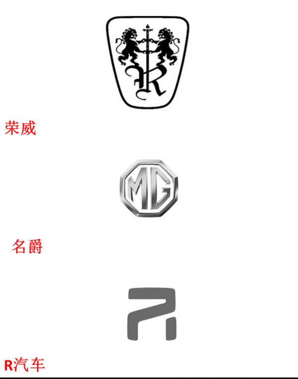 國產“九巨頭”8月銷量：奇瑞不跌反漲，比亞迪成最大黑馬！