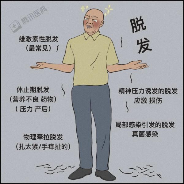 魚刺卡喉吞飯、流鼻血仰頭……別再這樣“自殺式”急救了! 魚刺卡喉吞飯、流鼻血仰頭……別再這樣“自殺式”急救了!