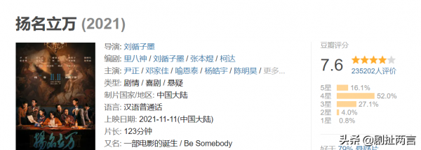 《揚名立萬》：吳京被安利，韓寒做監製，票房為何能超6億？