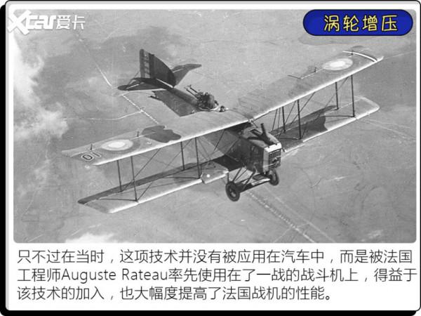 這些來自飛機的汽車配置，你最常用的是哪個？
