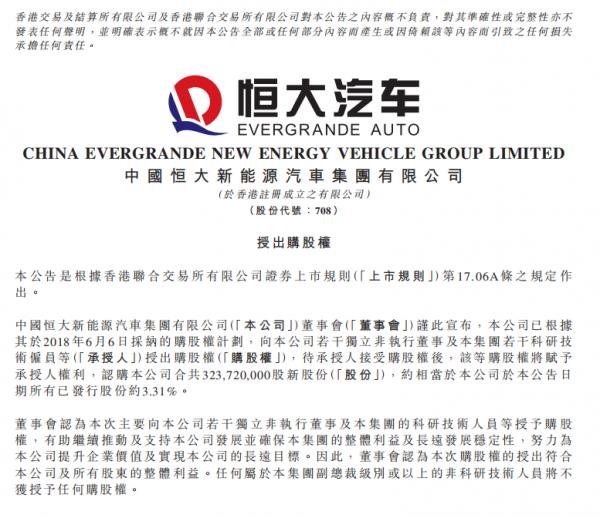 最新公告!恆大汽車:授出近3.24億股購股權,涉及3名董事及3180名員工 最新公告!恆大汽車:授出近3.24億股購股權,涉及3名董事及3180名員工
