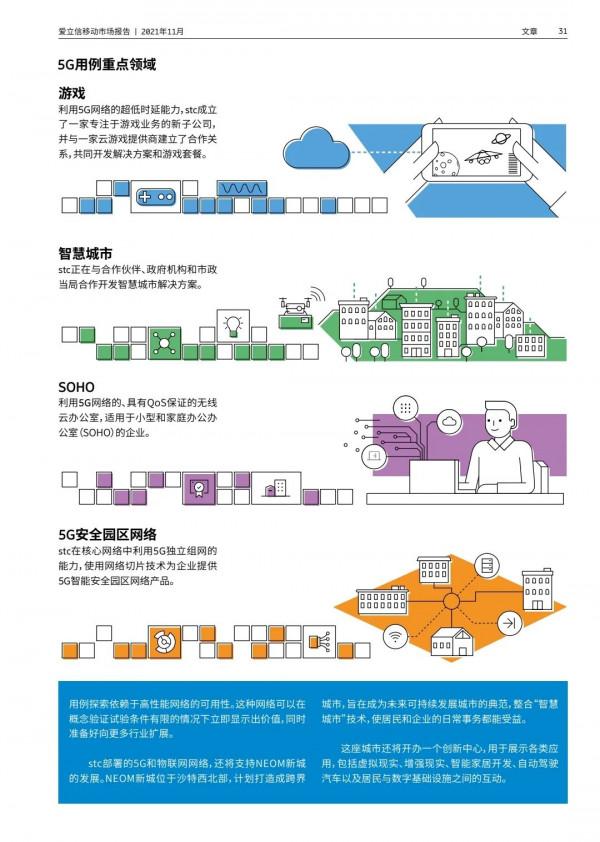 愛立信最新預測：5G簽約使用者將突破44億（附報告全文）