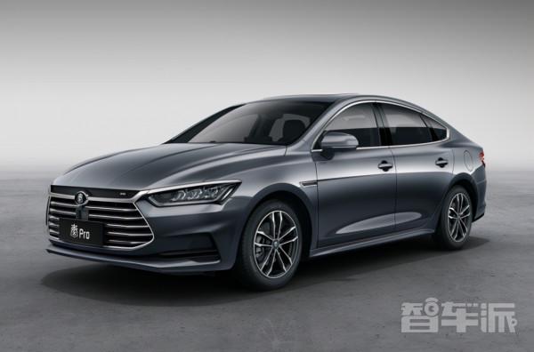 獨家研報 | 北京市5月份新能源車型里程可信度分析 獨家研報 | 北京市5月份新能源車型里程可信度分析