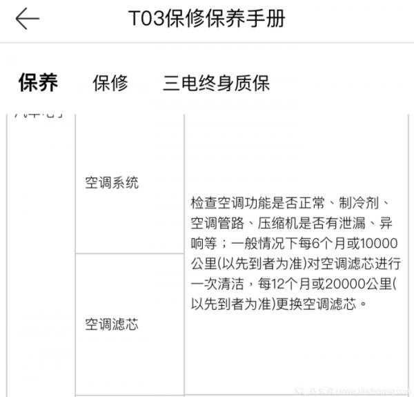 保養最低只要185元？熱銷電動車保養價格大起底，差距還挺大