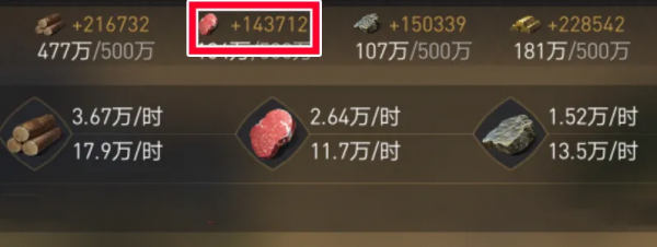 資源田等級高，發展卻沒別人快？戰損其實很重要