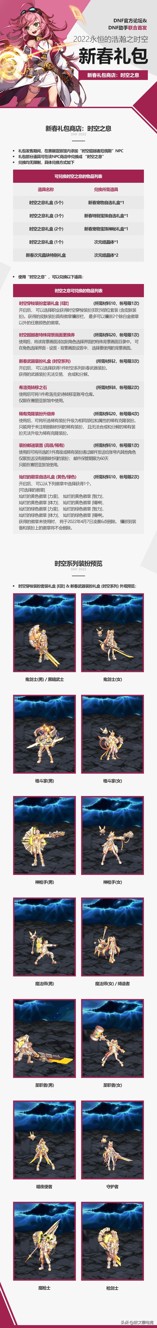 DNF：千呼萬喚始出來，2022年春節套屬性曝光一覽