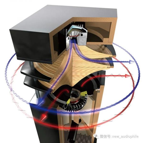 Duevel帝風Sirius BE音箱 Duevel帝風Sirius BE音箱
