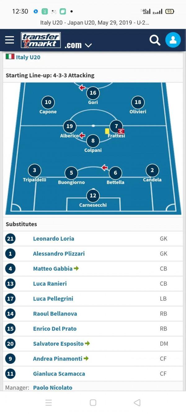 義大利99年齡一代成長之路