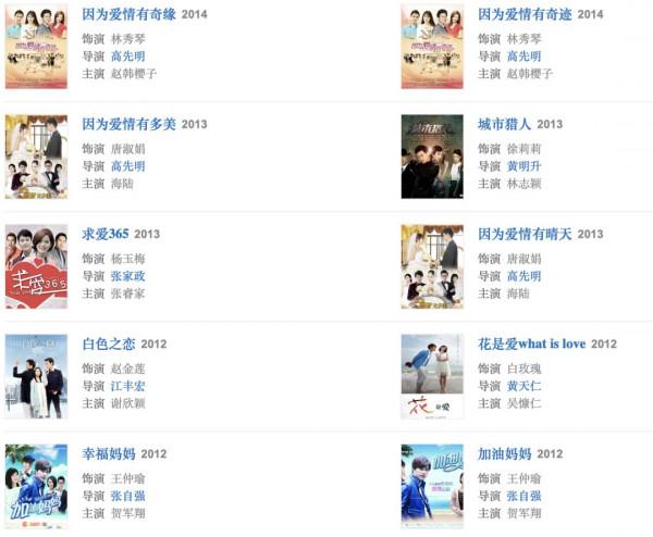 豪門美色幻滅史:當年的醉生夢死,如今的零落成泥 豪門美色幻滅史:當年的醉生夢死,如今的零落成泥