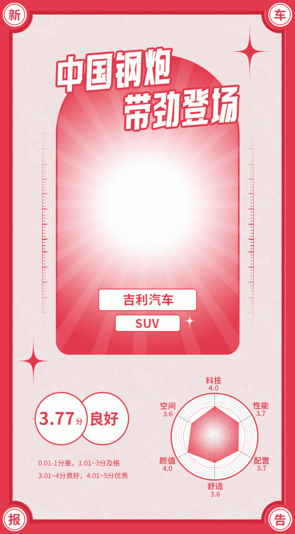 百萬效能只賣16萬！特斯拉Model 2啥時候能國產？