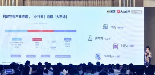 “足療”“養生按摩”內卷中蘊含的商機