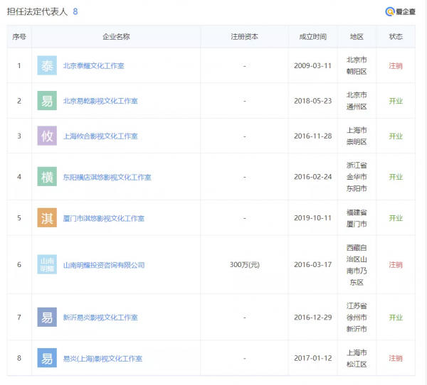 黃曉明楊穎官宣離婚！七年愛情童話破滅，股權豪宅分割成焦點