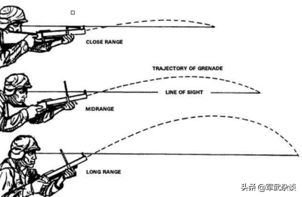 解放軍曾經的“最強步槍”,“05式戰略步槍”,為何現在很少出現 解放軍曾經的“最強步槍”,“05式戰略步槍”,為何現在很少出現