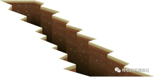 研究了小學和初中的英語教材,發現這難度也差太多了 研究了小學和初中的英語教材,發現這難度也差太多了