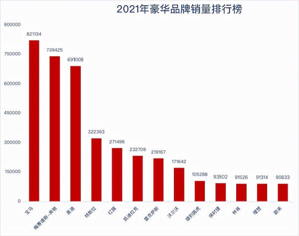 蘋果使用者別買進口賓士？AMG GLC43車主反映2年無果