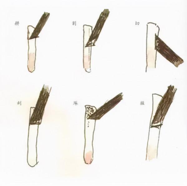 2把石瓢625萬落槌 | 2020西泠春拍 瞿子冶臻品賞析