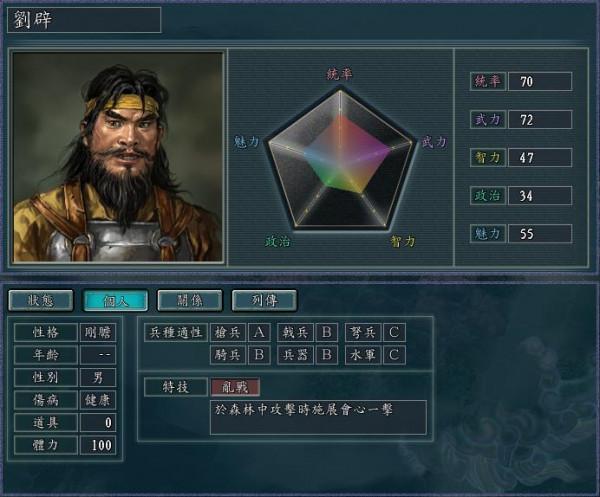 三國志11-盤點那些“中用不中看”的武將！森林小呂布劉闢上榜