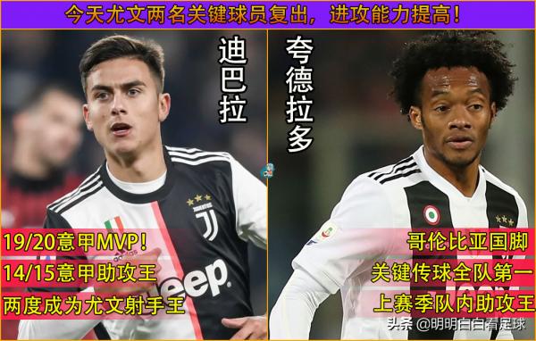 意甲：尤文圖斯vsAC米蘭！為什麼尤文連坑三輪，還得到主任支援？