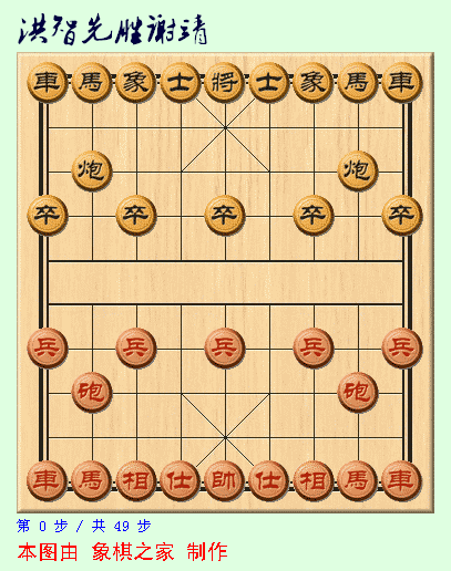 終極一戰 呂欽超神 一車牽三子反殺王天一 祝賀南方隊奪冠 終極一戰 呂欽超神 一車牽三子反殺王天一 祝賀南方隊奪冠