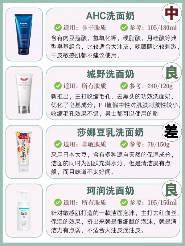 適合自己的洗面奶怎麼選？幹皮油皮看這裡