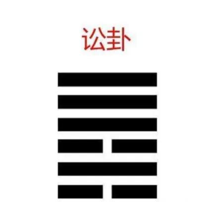 卦 訟 天水訟 乾上坎下 卦 訟 天水訟 乾上坎下