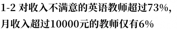 報告發布:2021英語教師生存發展真實現狀 報告發布:2021英語教師生存發展真實現狀