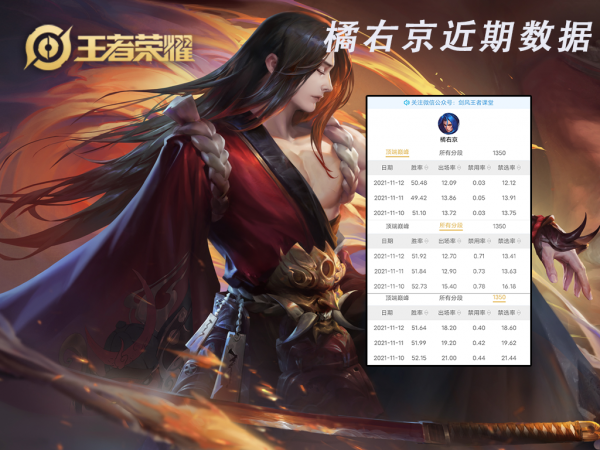 S25打野位梯度排行:野核時代降臨,誰才是上分首選? S25打野位梯度排行:野核時代降臨,誰才是上分首選?