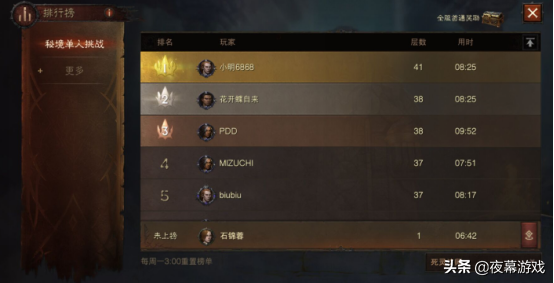 《暗黑破壞神：不朽》每個玩家都想榮登的天梯榜介紹