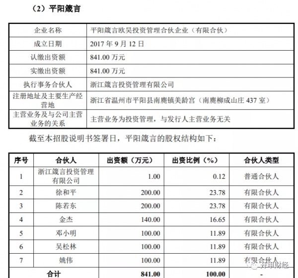 徐小平和沈南鵬鼓吹3000億美元的那家AI公司“骨折”IPO