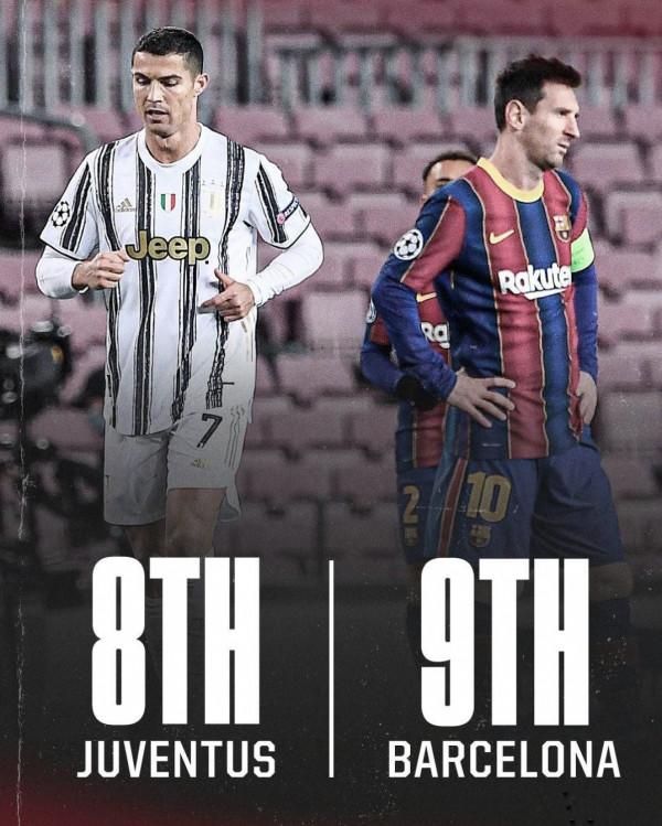 兩人離隊引鉅變,昔日豪門淪為平庸,誰說足球不能是一個人的運動 兩人離隊引鉅變,昔日豪門淪為平庸,誰說足球不能是一個人的運動