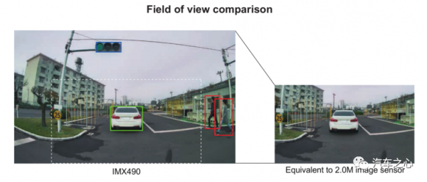 忍住別買，下一代特斯拉FSD更好
