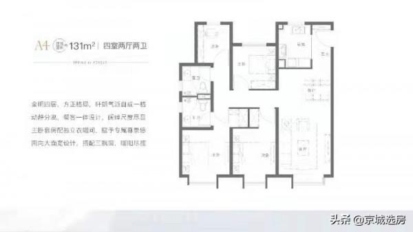 朝陽、昌平、順義....新盤速遞，撿漏機會來了