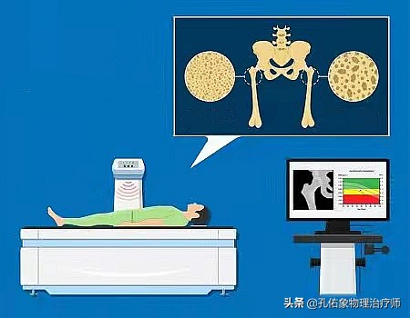 正處在更年期的您，是否遭受著頸肩背痛的折磨？告知您如何應對