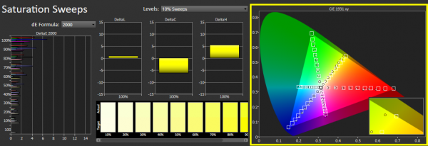 微星Summit MS321UP顯示器評測：高雅辦公之選