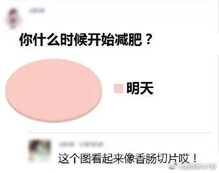 這是不是春節後的你？