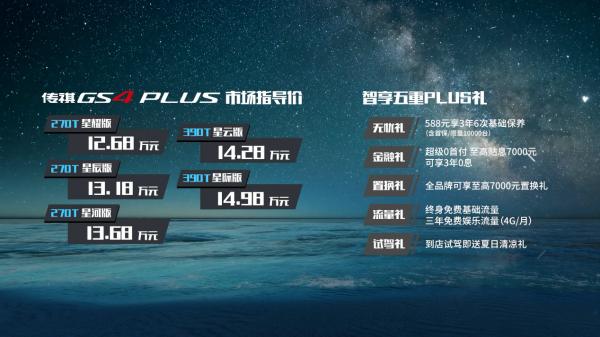 270T星河版/390T星雲版最值得買 廣汽傳祺GS4 PLUS購車手冊